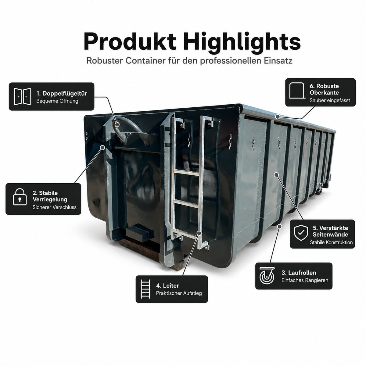 Abrollcontainer - 18 cbm nach DIN 30722-1